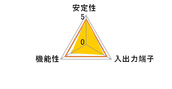 USB2.0N-LP (USB2.0)�̃��[�U�[���r���[