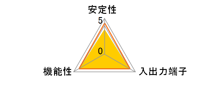 USB2.0V4-LP (USB2.0)�̃��[�U�[���r���[