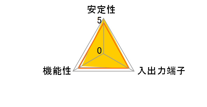 USB2.0+1394-PCI3 (USB2.0/1394a)�̃��[�U�[���r���[