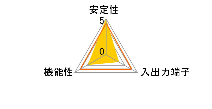 IEEE1394-PCIe (1394a)�̃��[�U�[���r���[