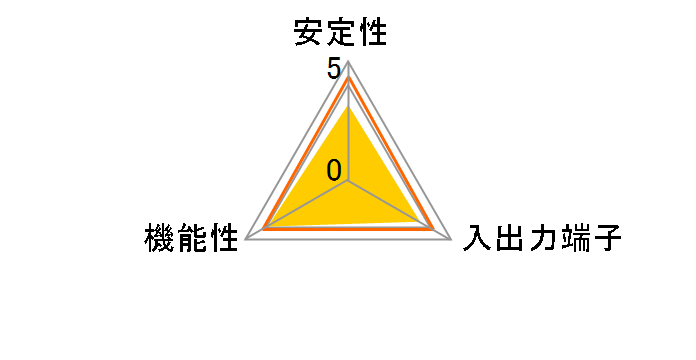 1394A2+USB-EC34 (USB2.0/1394a)�̃��[�U�[���r���[