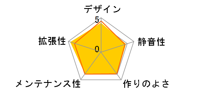 GZ-XA1CA-STB�̃��[�U�[���r���[