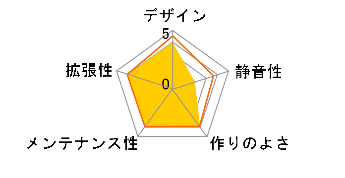 GZ-X6BPD-100�̃��[�U�[���r���[