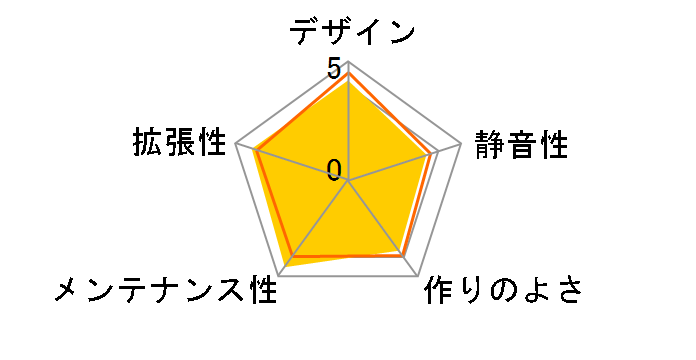 AS Enclosure M4 EM4-BK�̃��[�U�[���r���[