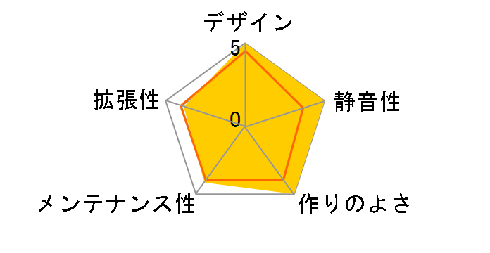 AS Enclosure S2R ES2R-BK�̃��[�U�[���r���[