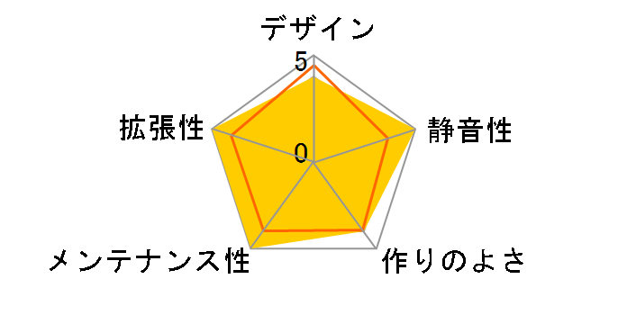 TK-AL5SV �V���o�[ (�d������)�̃��[�U�[���r���[