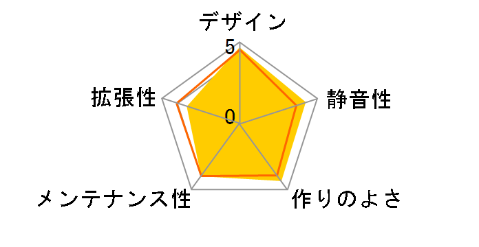 NSK2480�̃��[�U�[���r���[