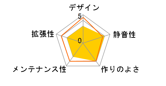 NSK4480B�̃��[�U�[���r���[