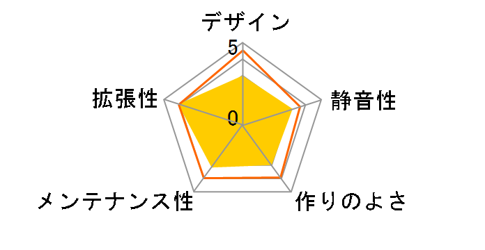 EZCOOL K110-WH�̃��[�U�[���r���[