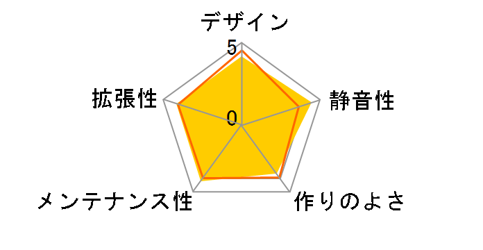 EZCOOL K110-BK�̃��[�U�[���r���[