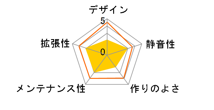 KL3370-BK�̃��[�U�[���r���[