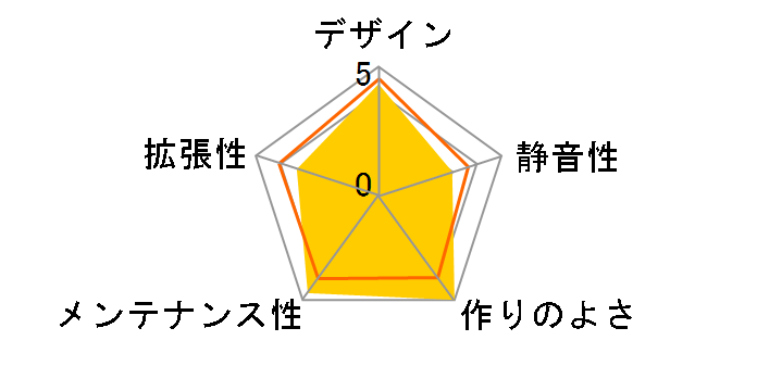 BM639-BK�̃��[�U�[���r���[