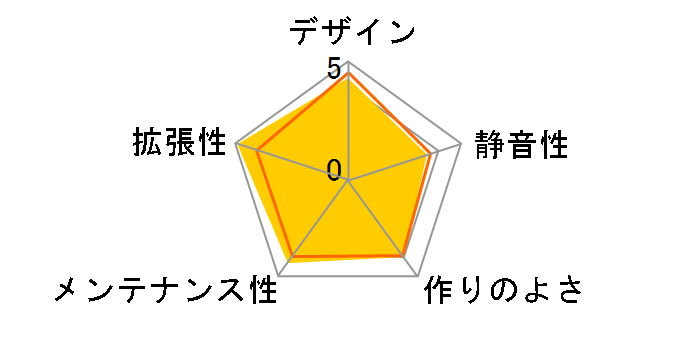 Super18-BK�̃��[�U�[���r���[