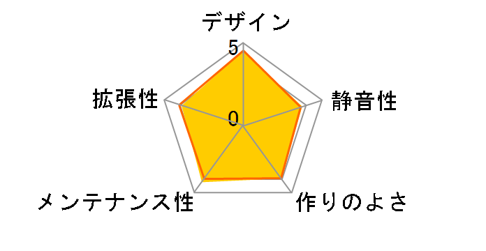 H360C-300BT2�̃��[�U�[���r���[