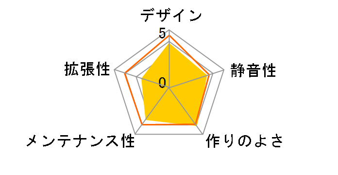 TM-373 BLACK�̃��[�U�[���r���[