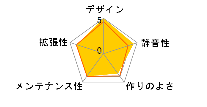 G326 BLACK�̃��[�U�[���r���[