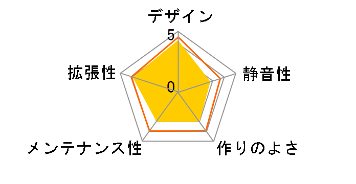 K400-BK�̃��[�U�[���r���[