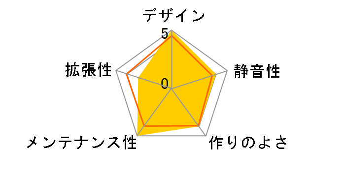 HT-2000 (�u���b�N)�̃��[�U�[���r���[