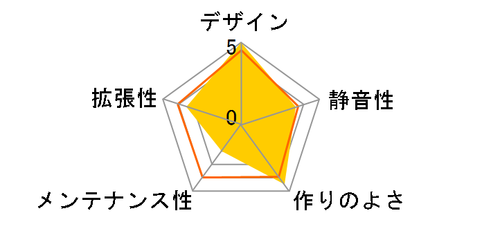TAC-T01-EKJ (ubN)̃[U[r[