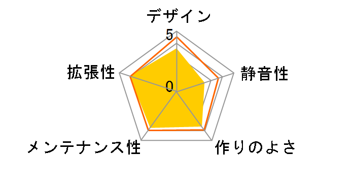 Elite 340 RC-340-KKN1-GP̃[U[r[