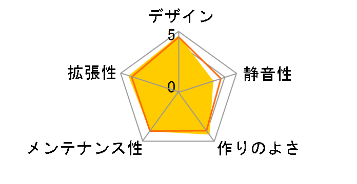 Elite 334 RC-334-KKN1-GP̃[U[r[