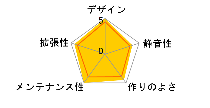 S9�̃��[�U�[���r���[