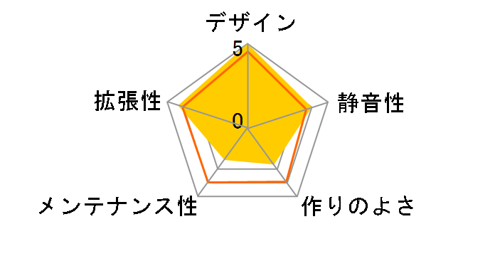 Crystal Gazer OWL-PCCG-10�̃��[�U�[���r���[