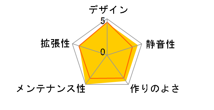 OWL-611SLT/Ñ[U[r[