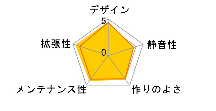 Armor+ VH6000SWA�̃��[�U�[���r���[