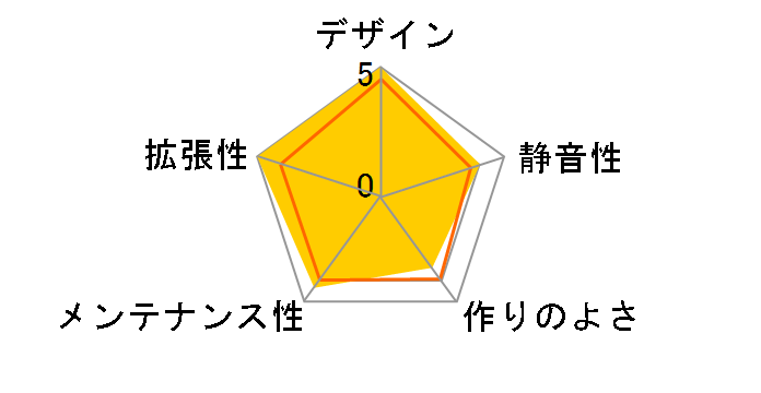 Armor+ VH6000BWS�̃��[�U�[���r���[