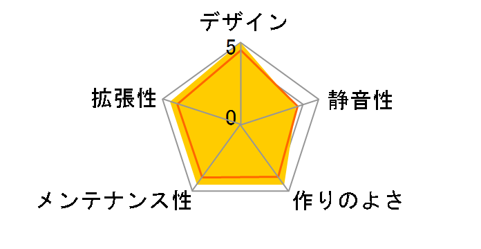 SST-TJ10B-WNV�̃��[�U�[���r���[
