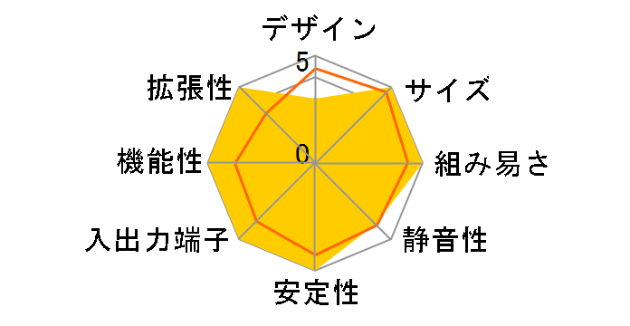 1559-JLS�̃��[�U�[���r���[