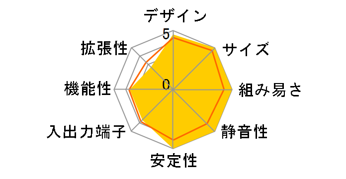 MP965-D�̃��[�U�[���r���[