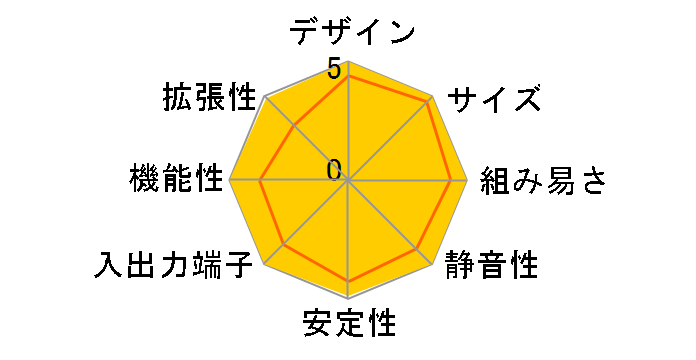 V3-M2V890�̃��[�U�[���r���[