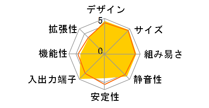 SS56G�̃��[�U�[���r���[