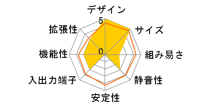 D10̃[U[r[