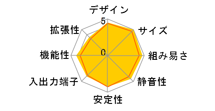 SG45H7�̃��[�U�[���r���[