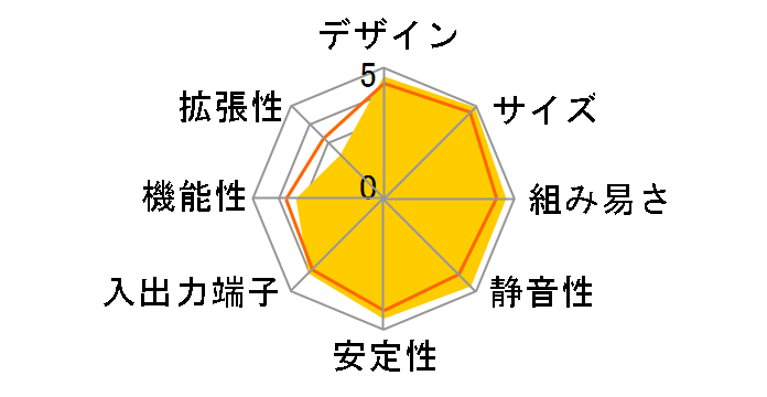 X27D�̃��[�U�[���r���[