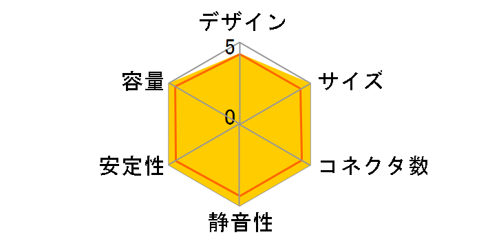 ENP-6610G�̃��[�U�[���r���[