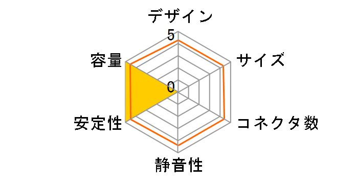 FSP375-60GCU�̃��[�U�[���r���[