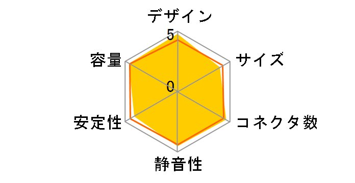 SF-1000R14HE�̃��[�U�[���r���[