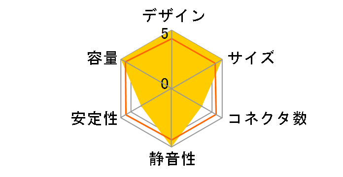 ZU-500S�̃��[�U�[���r���[