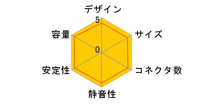 INFINITI-JC EIN650AWT-JC�̃��[�U�[���r���[