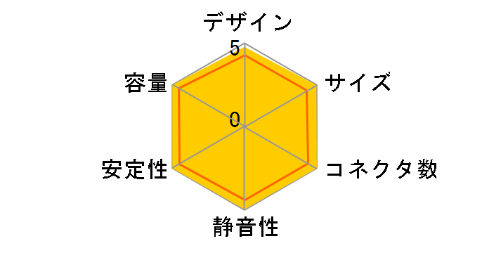 INFINITI-JC EIN720AWT-JC�̃��[�U�[���r���[