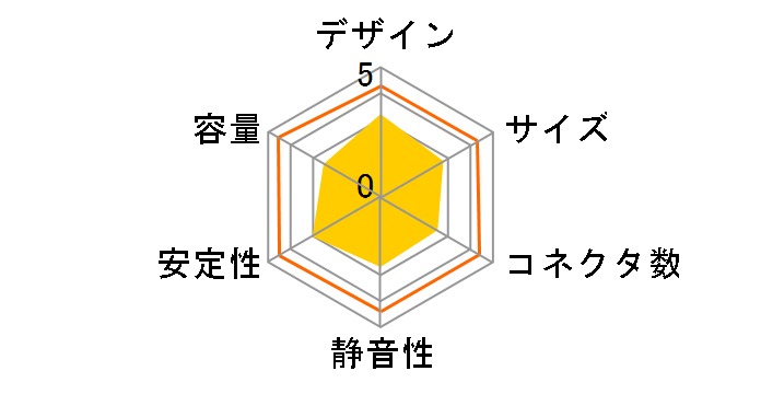 SILENT KING-4 LW-6450H-4�̃��[�U�[���r���[