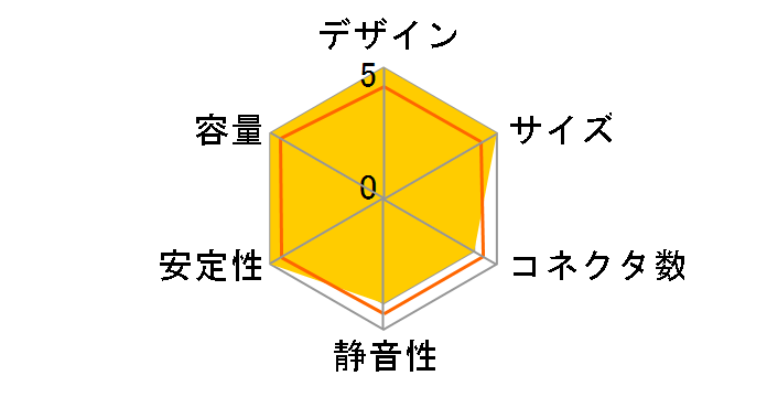 HEC-350LD-T�̃��[�U�[���r���[