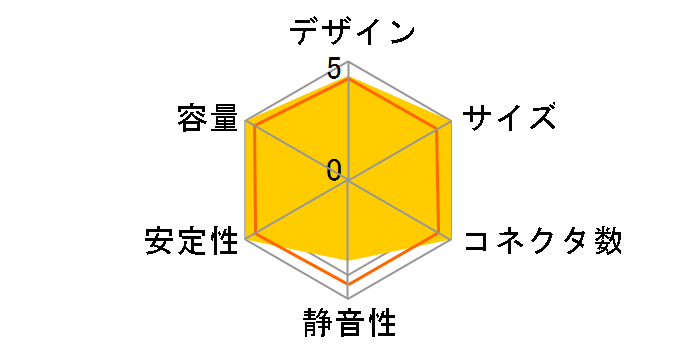 �Â�/KWIN-480PS+/BK�̃��[�U�[���r���[