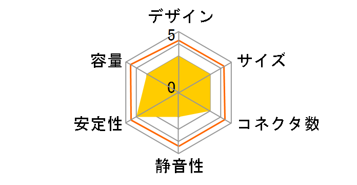 HK400-13BP-2�̃��[�U�[���r���[