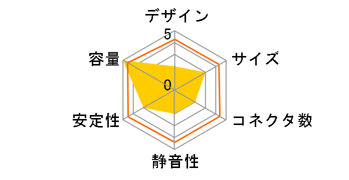 MITY MITE ENP-2730H�̃��[�U�[���r���[