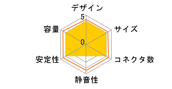 TFX375A�̃��[�U�[���r���[